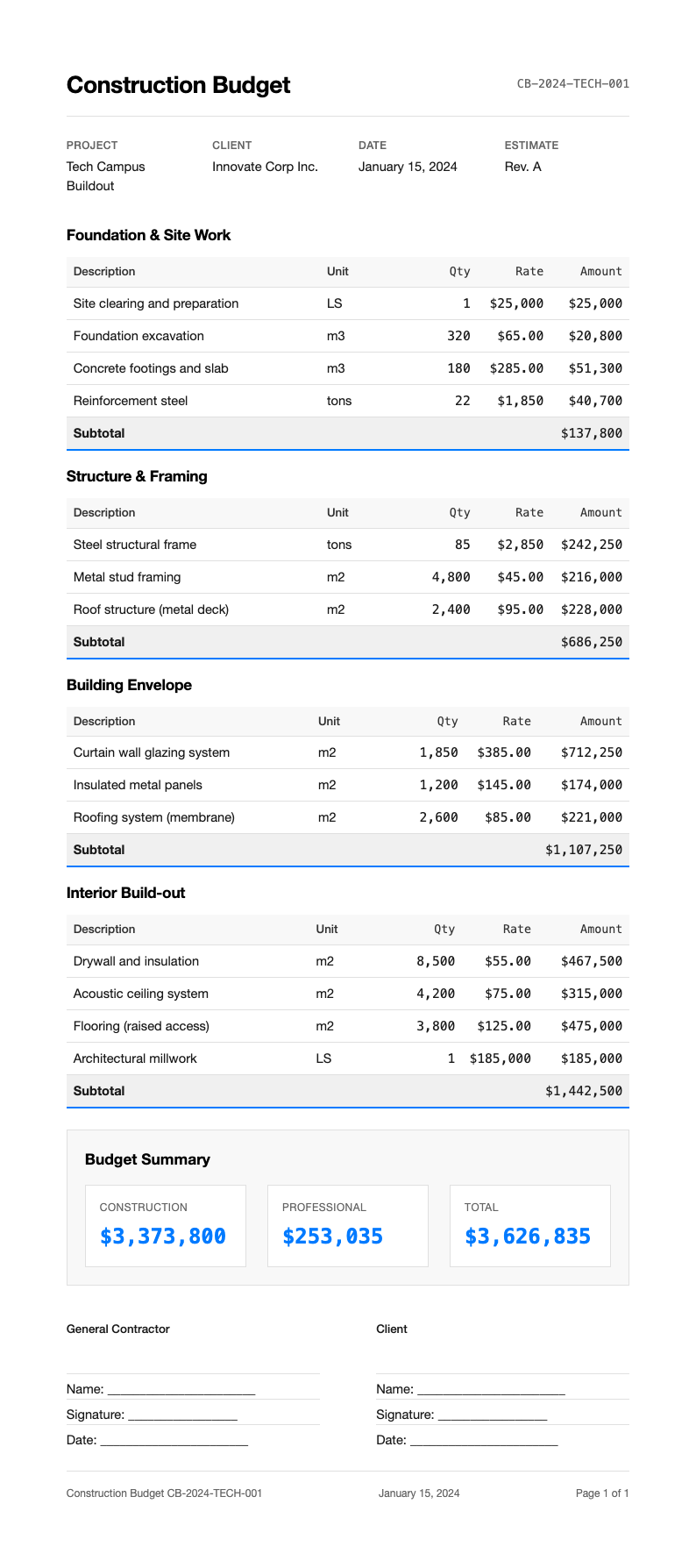Tech minimalist construction budget